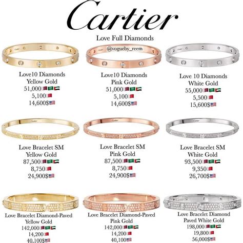 cartier bracelet sizing guide|4 diamond cartier love bracelet.